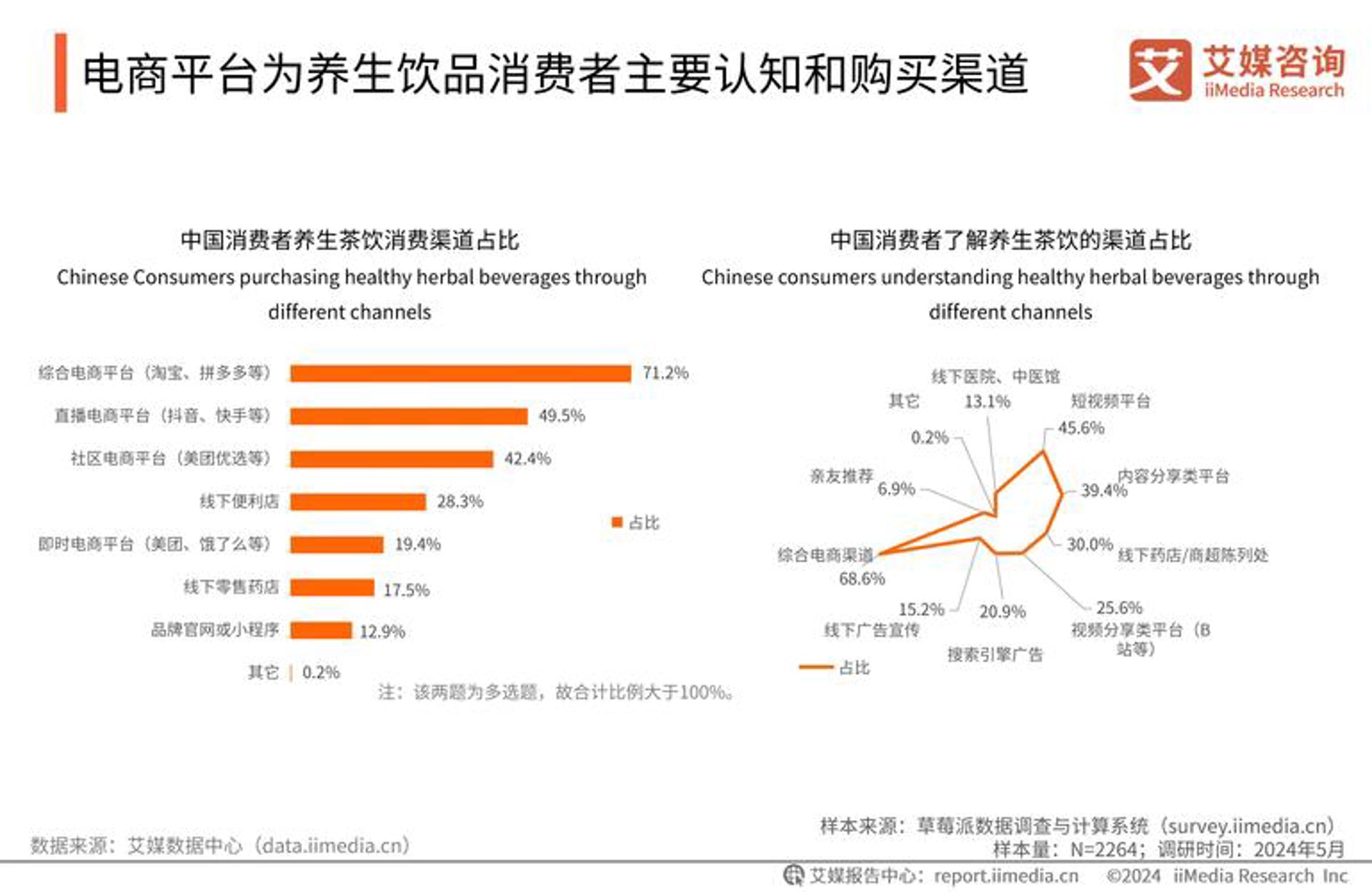 千弘经贸商行